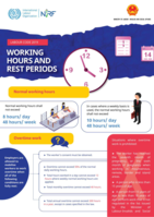 Labour Code 2019: working hours and rest periods