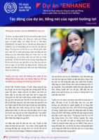 Our impact, their voices: enhancing national capacity to prevent and reduce child labour in Viet Nam