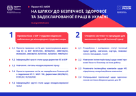 Towards safe, healthy and declared work in Ukraine