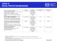 COVID-19: social protection measures