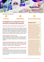 Progress and potential, Jordan