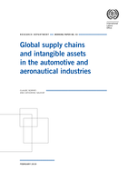 Global supply chains and intangible assets in the automotive and aeronautical industries