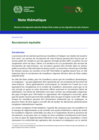 Recrutement équitable