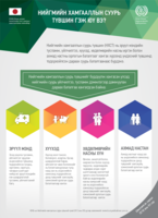 What is a social protection floor ?