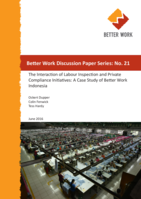The interaction of labour inspection and private compliance initiatives: a case study of Better Work Indonesia
