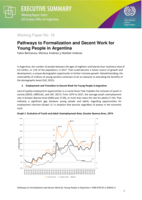 Pathways to formalization and decent work for young people in Argentina: comparative study of international legislation and selected countries : executive summary