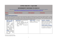 Government responses to COVID-19: ACTRAV analysis. [Countries A-L]