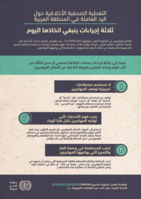Ethical reporting on labour migration in the Arab States: 3 actions to take today