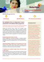 Progress and potential, Nicaragua