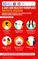 A safe and healthy workplace protects everyone: slowing the spread of COVID-19 allows business to continue operations and keep communities healthy