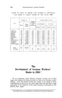 The development of German workers' banks in 1928