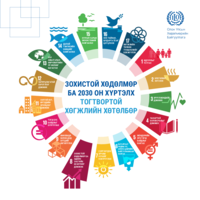 Decent work and the 2030 agenda for sustainable development