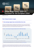 Global wage report 2020-21: factsheet for the European Union