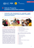 Community skills development for sustainable coastal tourism entrepreneurship in North Sulawesi: a qualitative assessment summary