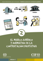 Caja de herramientas para la formación - Establecer procesos de contratación equitativos: Módulo 2, El marco jurídico y normativo de la contratación equitativa