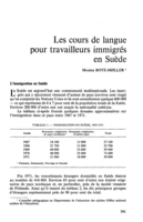 Les cours de langue pour travailleurs immigrés en Suède