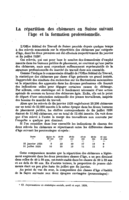 La répartition des chômeurs en Suisse suivant l'âge et la formation professionnelle