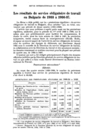 Les résultats du service obligatoire de travail en Bulgarie de 1933 à 1936-37