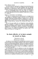 La durée effective et la durée normale du travail au Japon