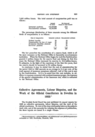 Collective agreements, labour disputes, and the work of the official conciliators in Sweden in 1923