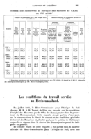 Les conditions du travail servile au Bechouanaland