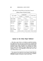 Labour in the Cuban sugar industry