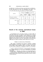 Results of the Austrian agricultural census of 1930