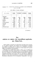 Les salaires en nature des travailleurs agricoles aux Etats-Unis