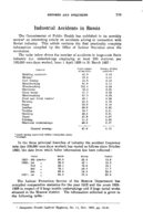 Industrial accidents in Russia