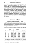 Co-operation in Japan