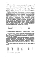 Unemployment in Denmark from 1910 to 1925