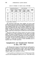 Unemployment and unemployment insurance in Italy: 1919-1924