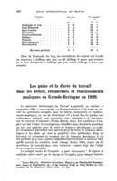 Les gains et la durée du travail dans les hôtels, restaurants et établissements analogues en Grande-Bretagne en 1929