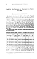 L'activité des bureaux de placement en Suède en 1925