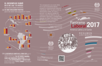 Panorama laboral 2017: América Latina y el Caribe : resumen en 3 minutos