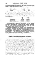 Middle-class unemployment in Bengal