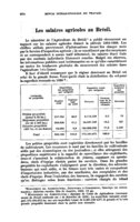 Les salaires agricoles au Brésil