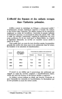 L'effectif des femmes et des enfants occupés dans l'industrie polonaise