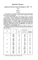 Industrial diseases: analysis of factory inspection reports, 1923. IV