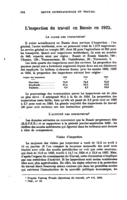 L'inspection du travail en Russie en 1925