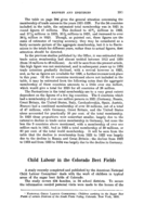 Child labour in the Colorado beet fields