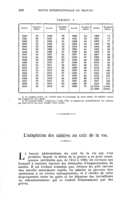 L'adaptation des salaires au coût de la vie