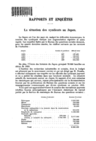 La situation des syndicats au Japon