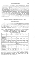 Labour and industrial conditions in Australia in 1921