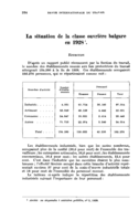La situation de la classe ouvrière bulgare en 1928