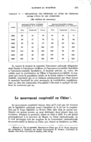 Le mouvement coopératif en Chine
