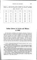 Indian labour in Ceylon and Malaya in 1932