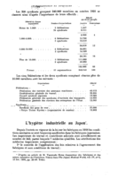 L'hygiène industrielle au Japon