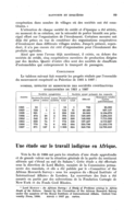 Une étude sur le travail indigène en Afrique