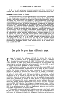 Les prix de gros dans différents pays